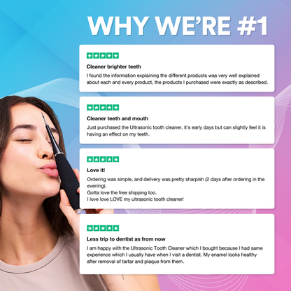 Remove Years of Stubborn Plaque & Stains at Home in Just Minutes, Without a Single Dentist Appointment!