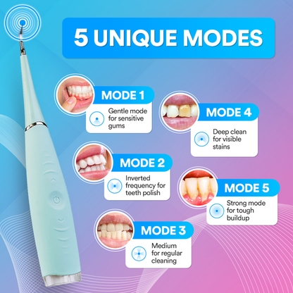 Remove Years of Stubborn Plaque & Stains at Home in Just Minutes, Without a Single Dentist Appointment!